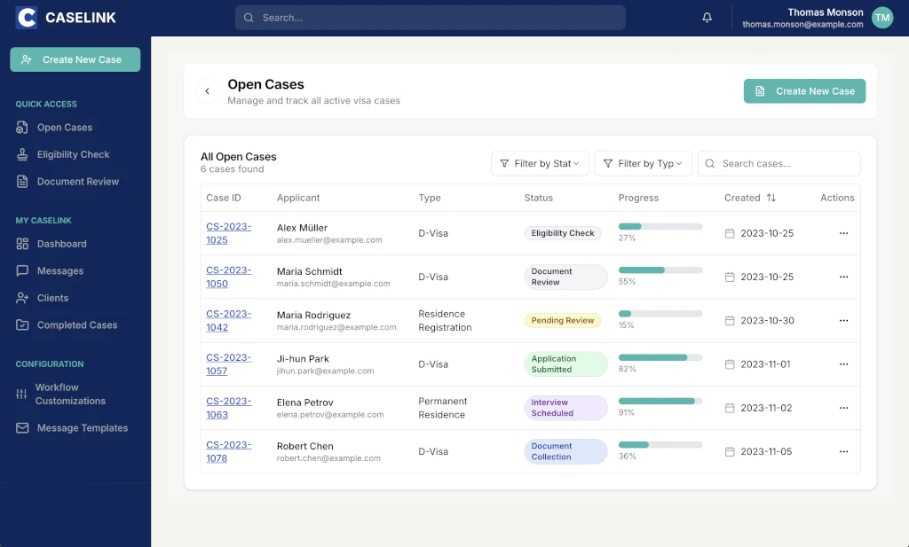 Case management dashboard showing visa application overview